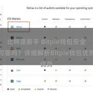 比特派新手 Bitpie钱包安全可靠吗？详细解析Bitpie钱包优势