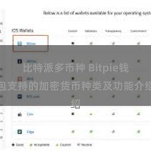 比特派多币种 Bitpie钱包支持的加密货币种类及功能介绍