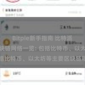 Bitpie新手指南 比特派钱包支持的区块链网络一览: 包括比特币、以太坊等主要区块链项目