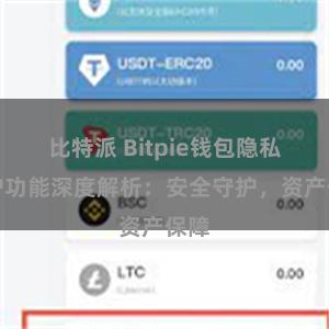 比特派 Bitpie钱包隐私保护功能深度解析：安全守护，资产保障