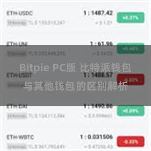 Bitpie PC版 比特派钱包与其他钱包的区别解析