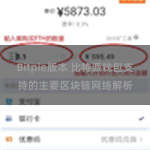 Bitpie版本 比特派钱包支持的主要区块链网络解析