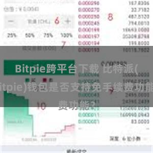 Bitpie跨平台下载 比特派(Bitpie)钱包是否支持免手续费功能？