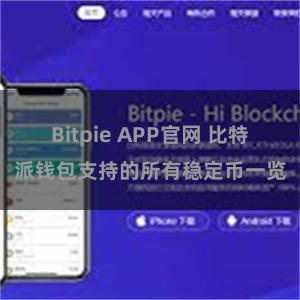 Bitpie APP官网 比特派钱包支持的所有稳定币一览