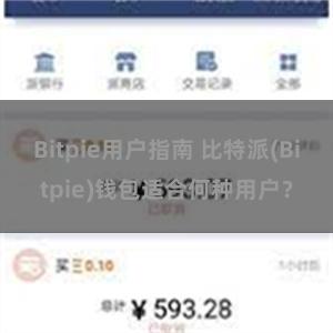 Bitpie用户指南 比特派(Bitpie)钱包适合何种用户？