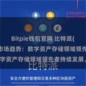 Bitpie钱包官网 比特派(Bitpie)钱包市场趋势：数字资产存储领域领先者持续发展。