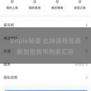 Bitpie轻量 比特派钱包最新加密货币列表汇总