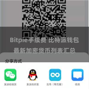 Bitpie手续费 比特派钱包最新加密货币列表汇总