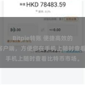 Bitpie转账 便捷高效的比特派APP客户端，方便您在手机上随时查看比特币市场。